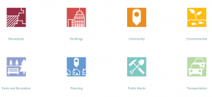 Screenshot of Open Data Hub categories